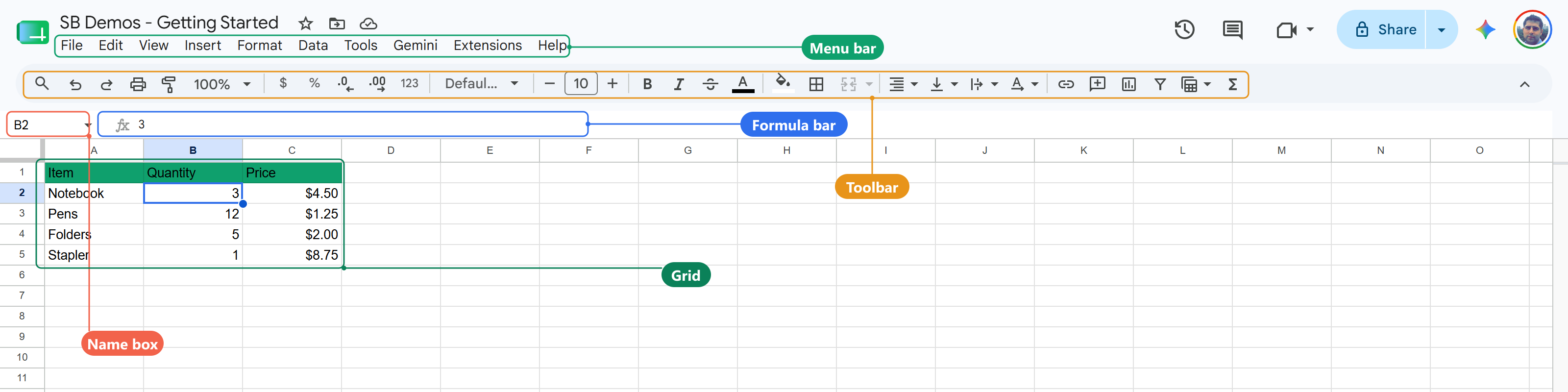 The Google Sheets interface showing the menu bar, toolbar, name box, formula bar, and cell grid